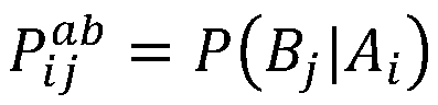 A facial expression conversion method based on identity and expression feature conversion