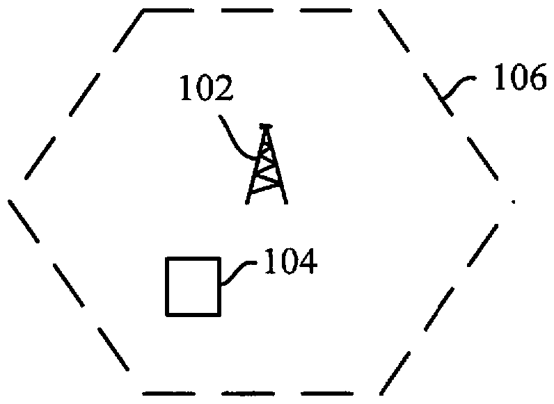 Method and apparatus for adapting random access allocation of resources to user equipment