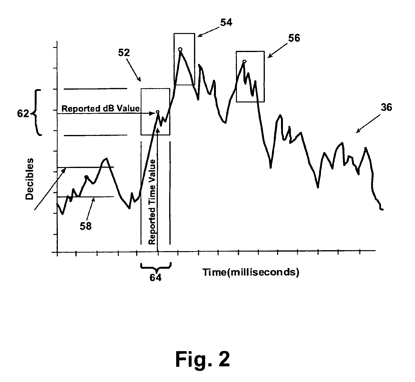 Automated system and method for automotive time-based audio verification