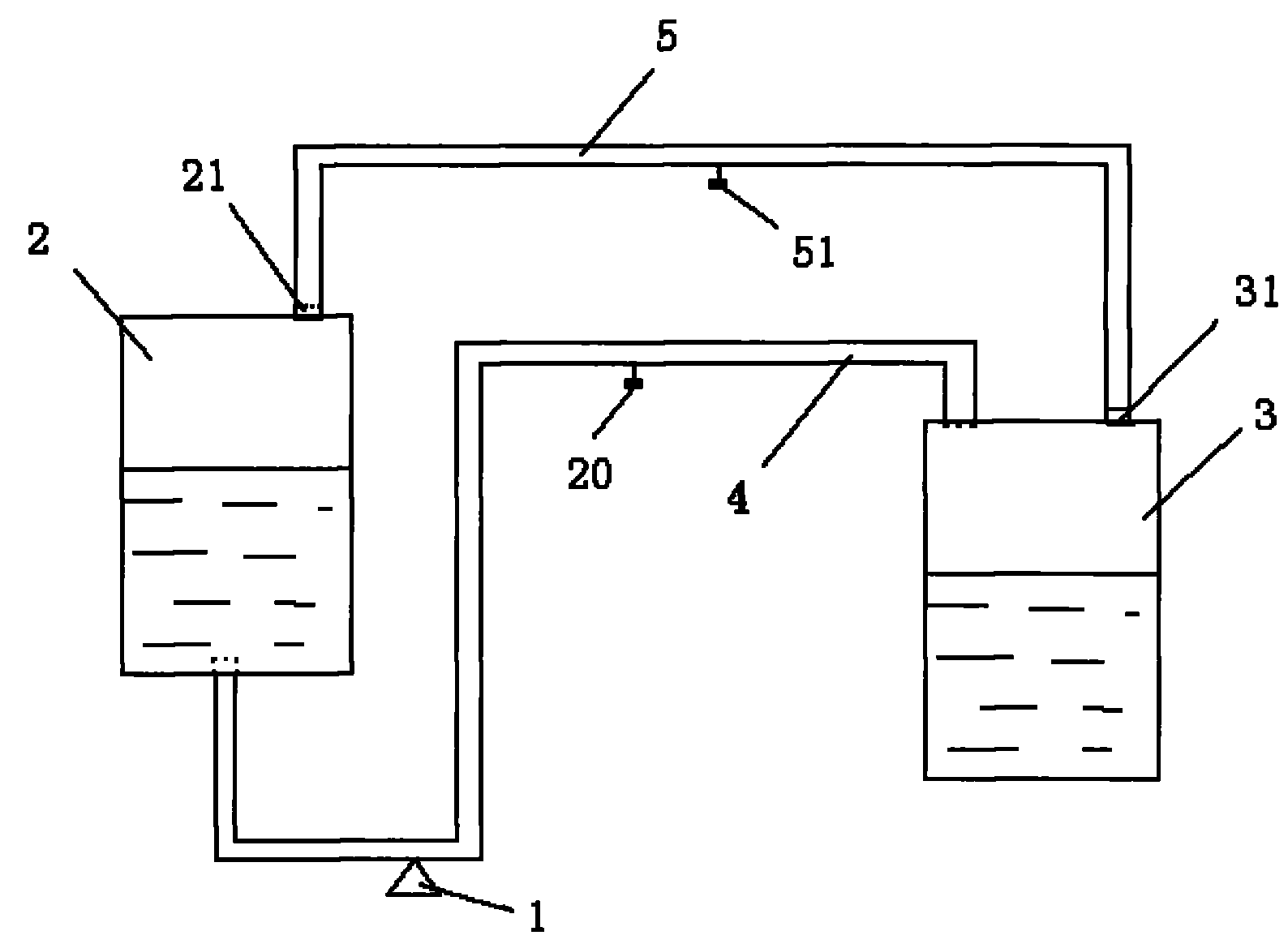 Liquid conveyer used between storage tanks