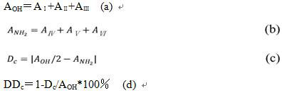 A Calculation Method of Infrared Fitting Calculation of Chitosan Deacetylation Degree