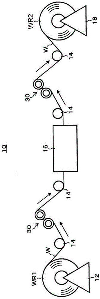 Method for manufacturing functional film and web conveyance device