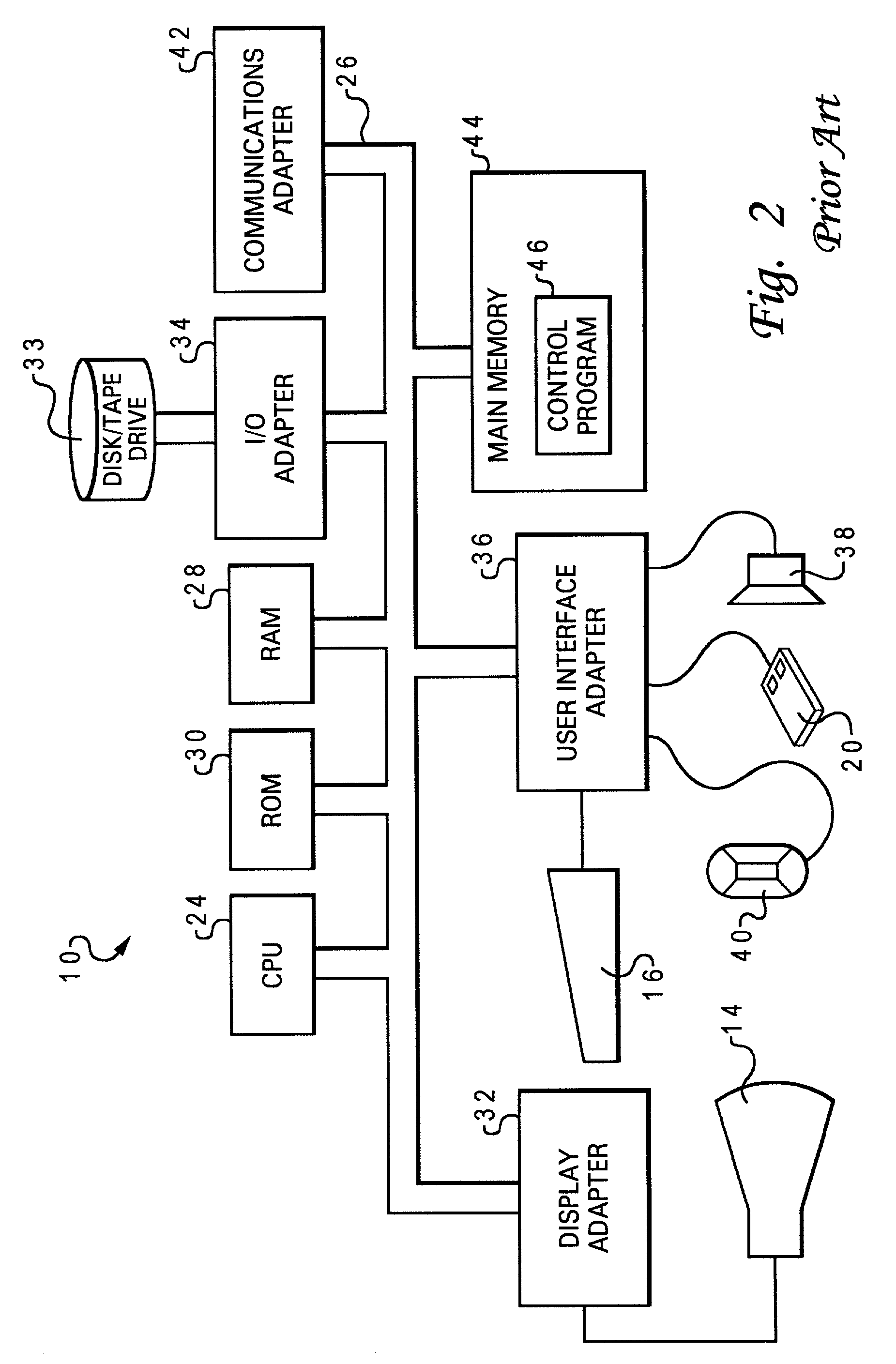 C-API instrumentation for HDL models