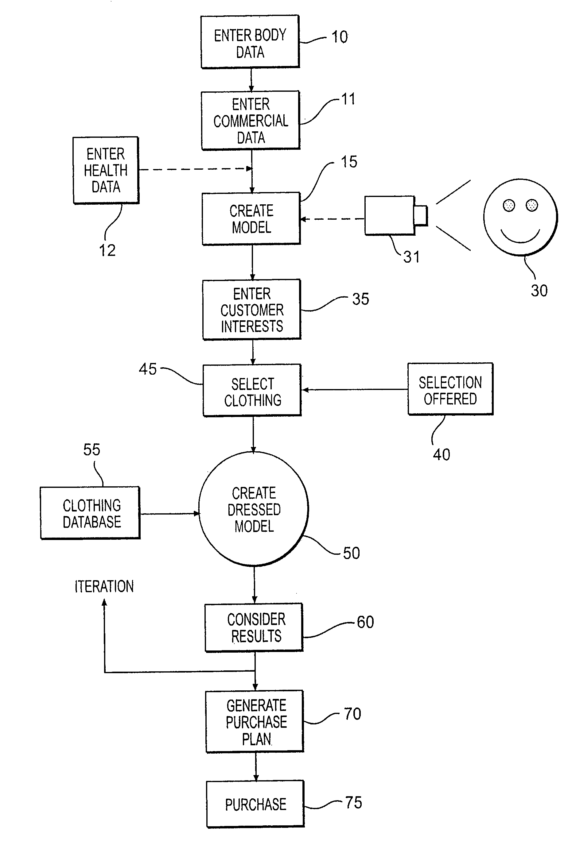 Camera based video games and related methods for exercise motivation