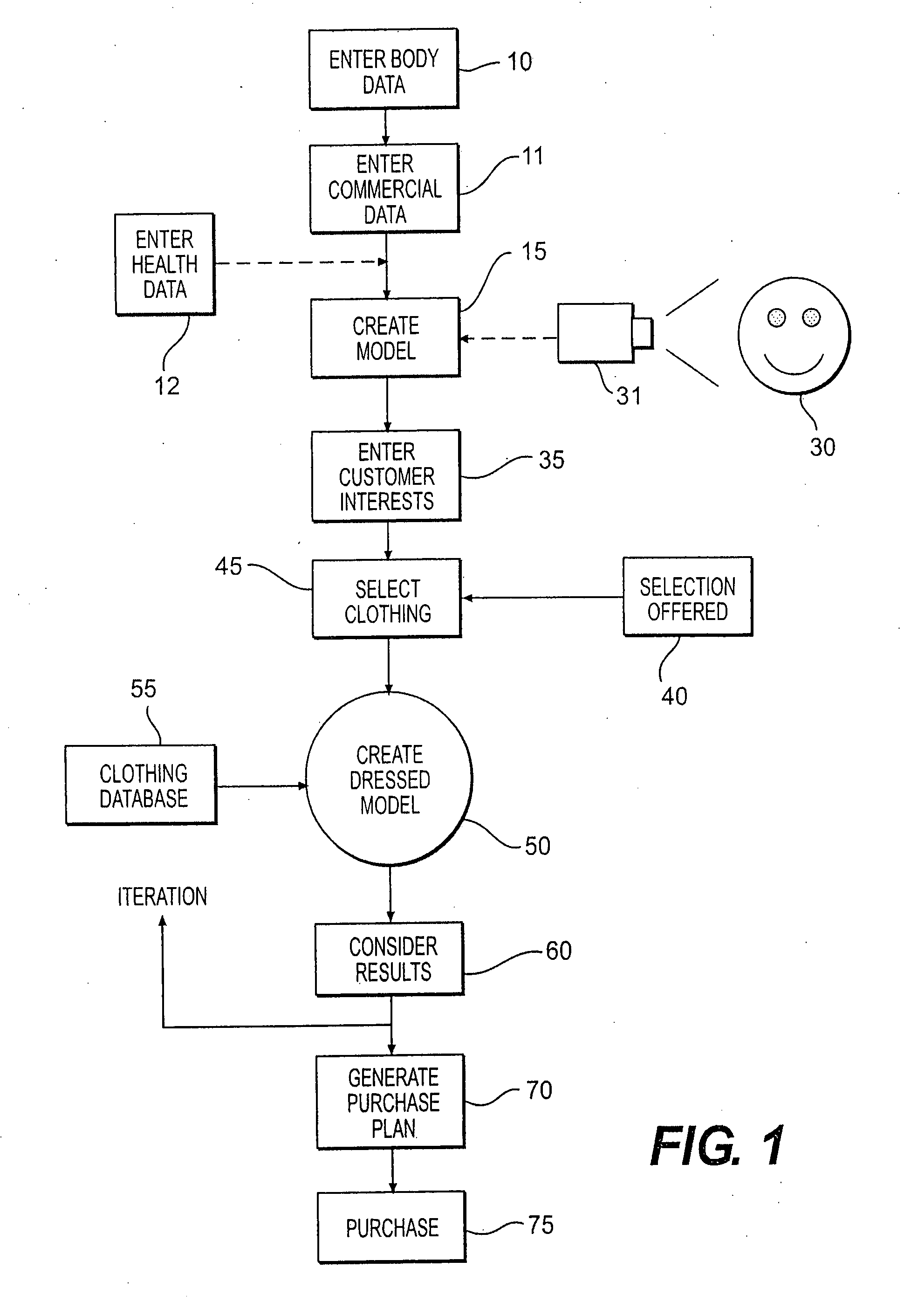 Camera based video games and related methods for exercise motivation