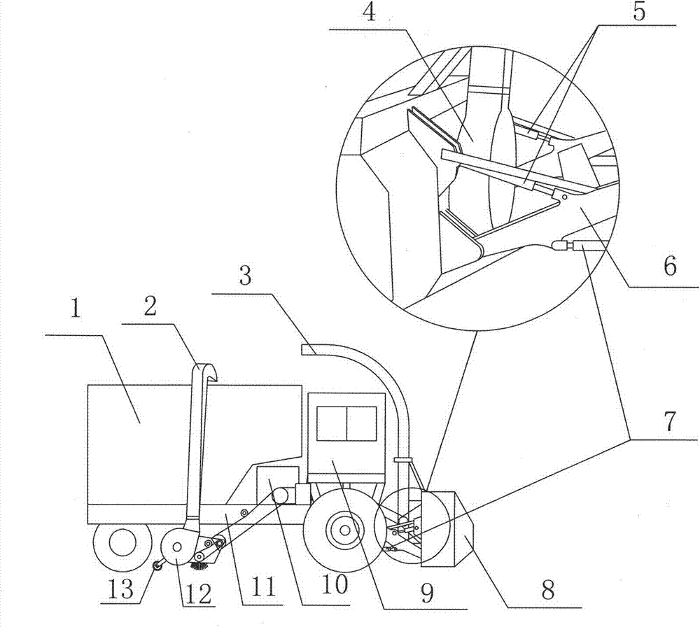 Multifunctional snow collector