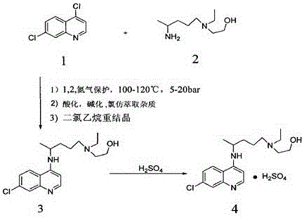 A kind of preparation method of hydroxychloroquine sulfate