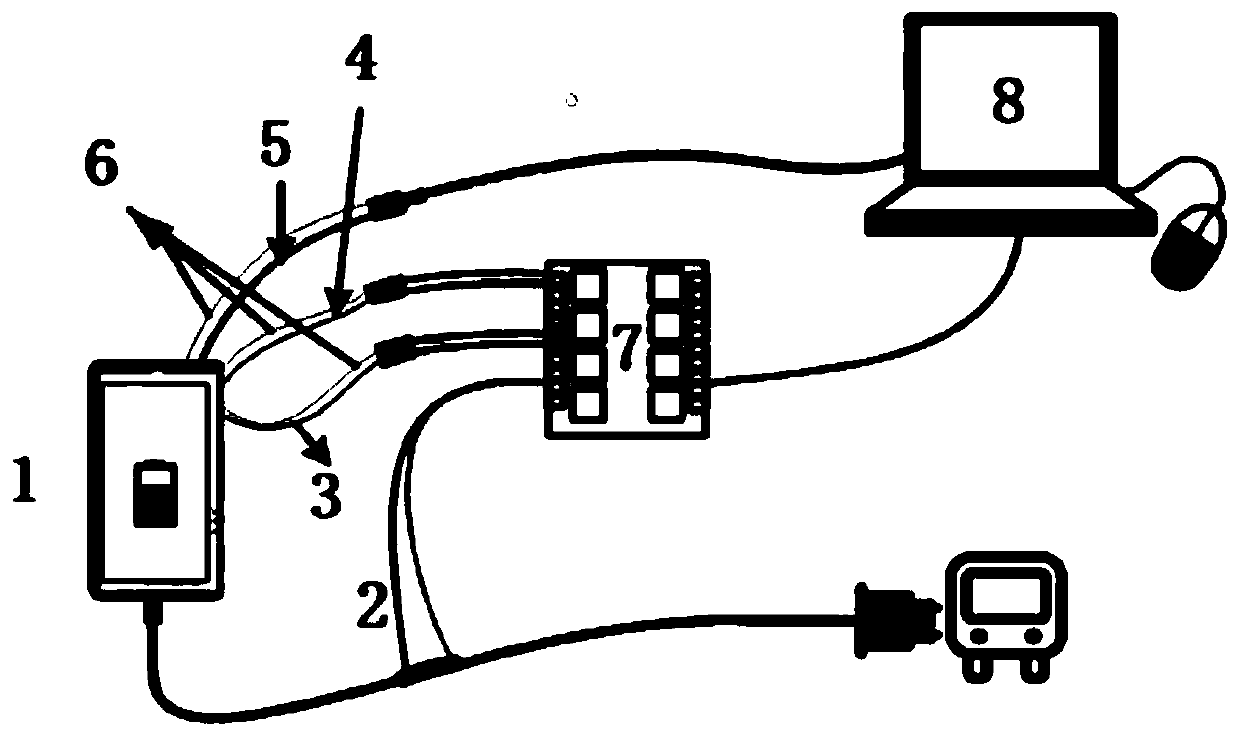 Charging and discharging test control method and device, storage medium and system