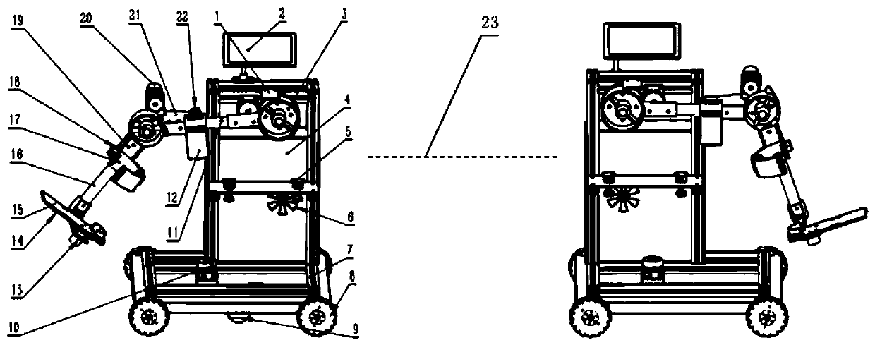 Horizontal type lower limb rehabilitation intelligent interactive robot group system based on ad-hoc network navigation for ICU (Intensive Care Unit) sickroom