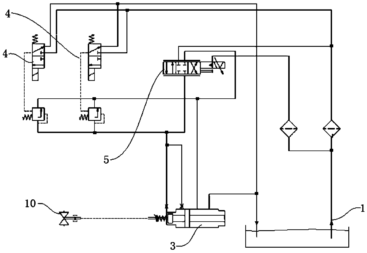 An oil circuit control system for a door-adjusting oil motor