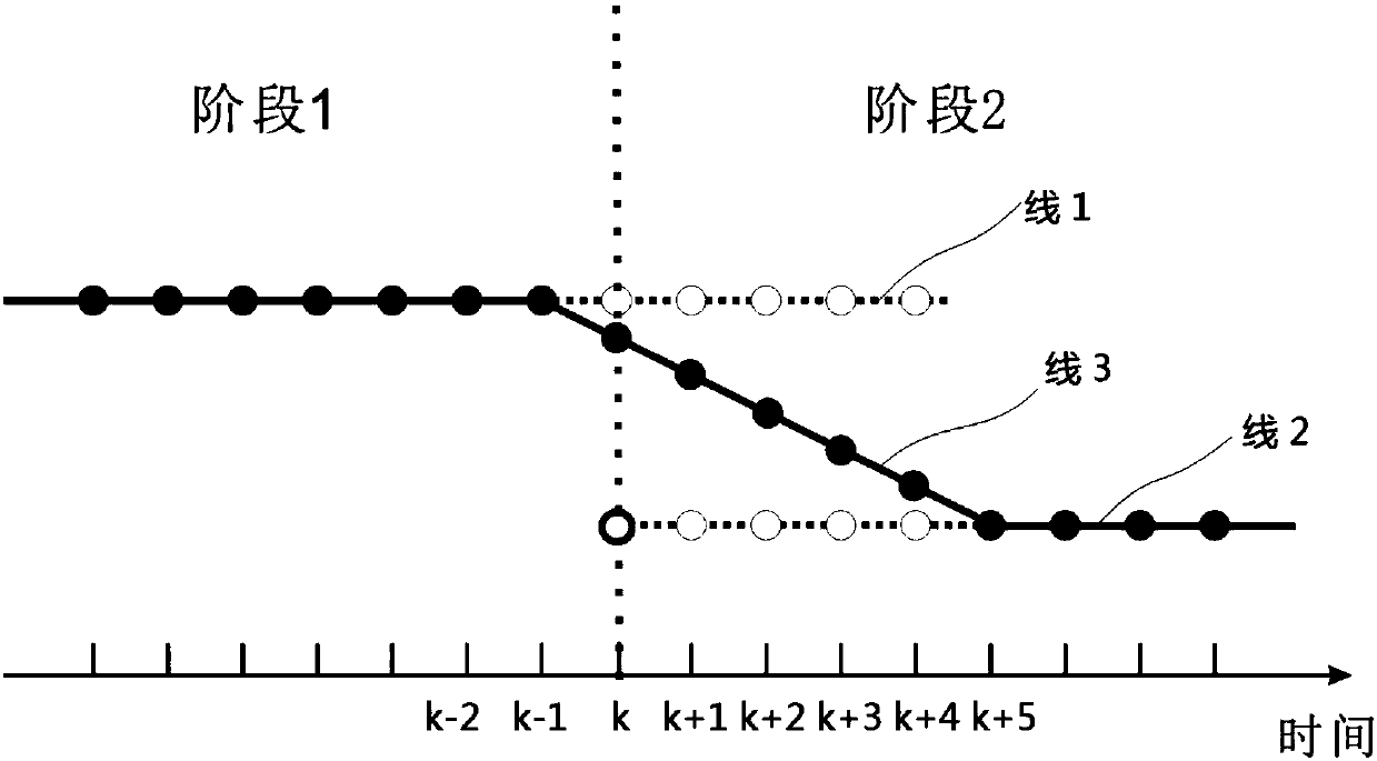 Vision and inertia combined positioning method