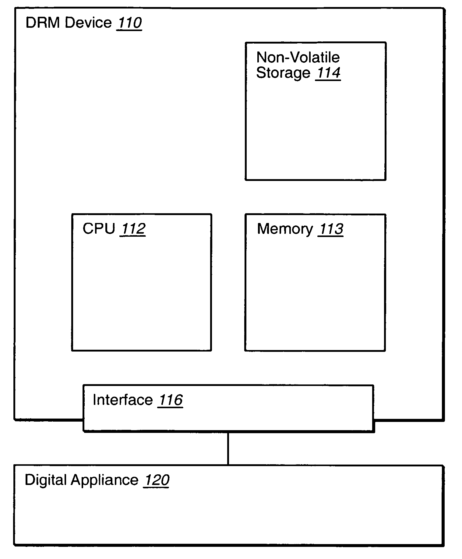 Apparatus, system and method for securing digital documents in a digital appliance