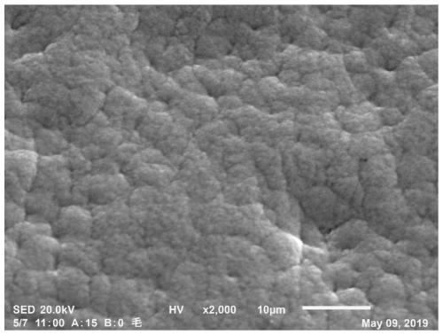 Method and additive for preparing electrolytic copper foil for high temperature power battery with high elongation