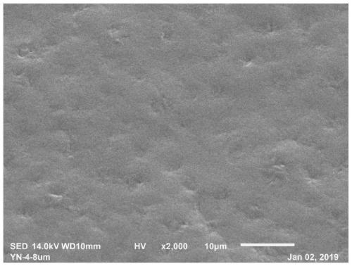 Method and additive for preparing electrolytic copper foil for high temperature power battery with high elongation