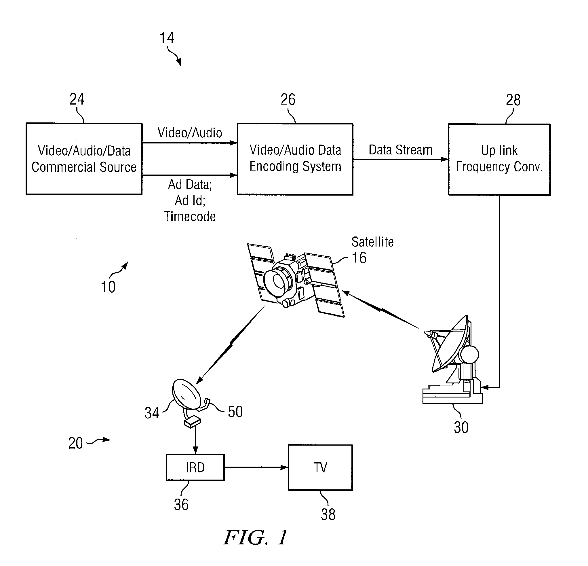 Method and apparatus for conditionally processing, storing, and displaying digital channel content in a television reception system