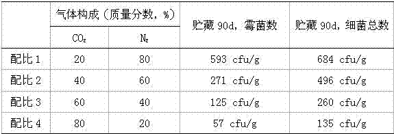 Processing method for unshelled instant castanea henryi fruits