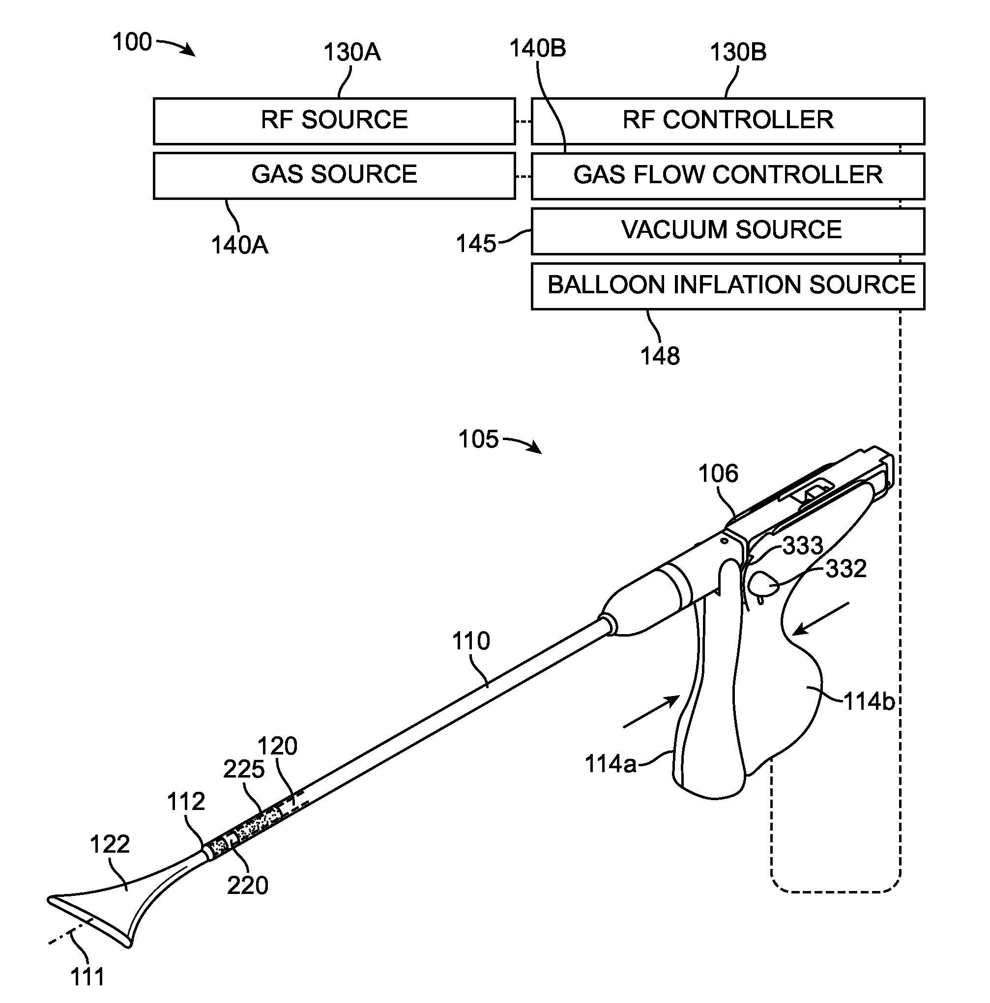 System and method for endometrial ablation