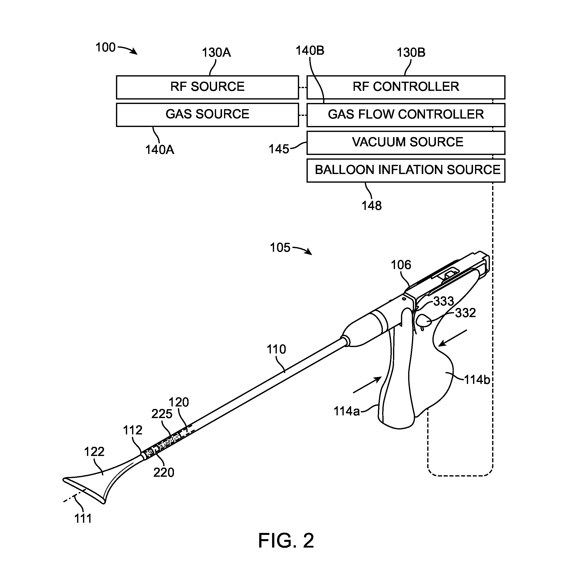 System and method for endometrial ablation