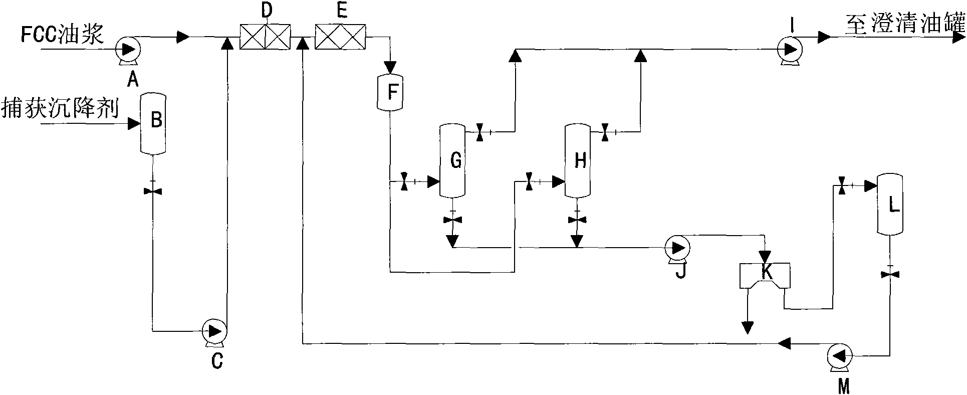 Capturing settling agent and method for removing catalyst solid powder in oil slurry