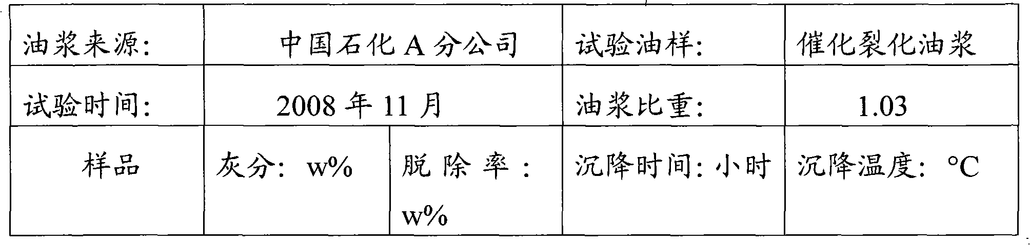 Capturing settling agent and method for removing catalyst solid powder in oil slurry