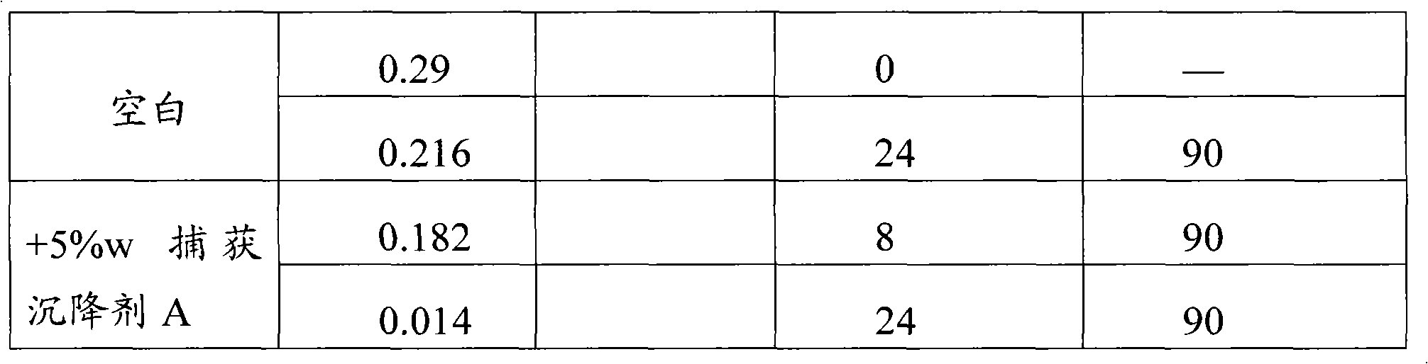 Capturing settling agent and method for removing catalyst solid powder in oil slurry