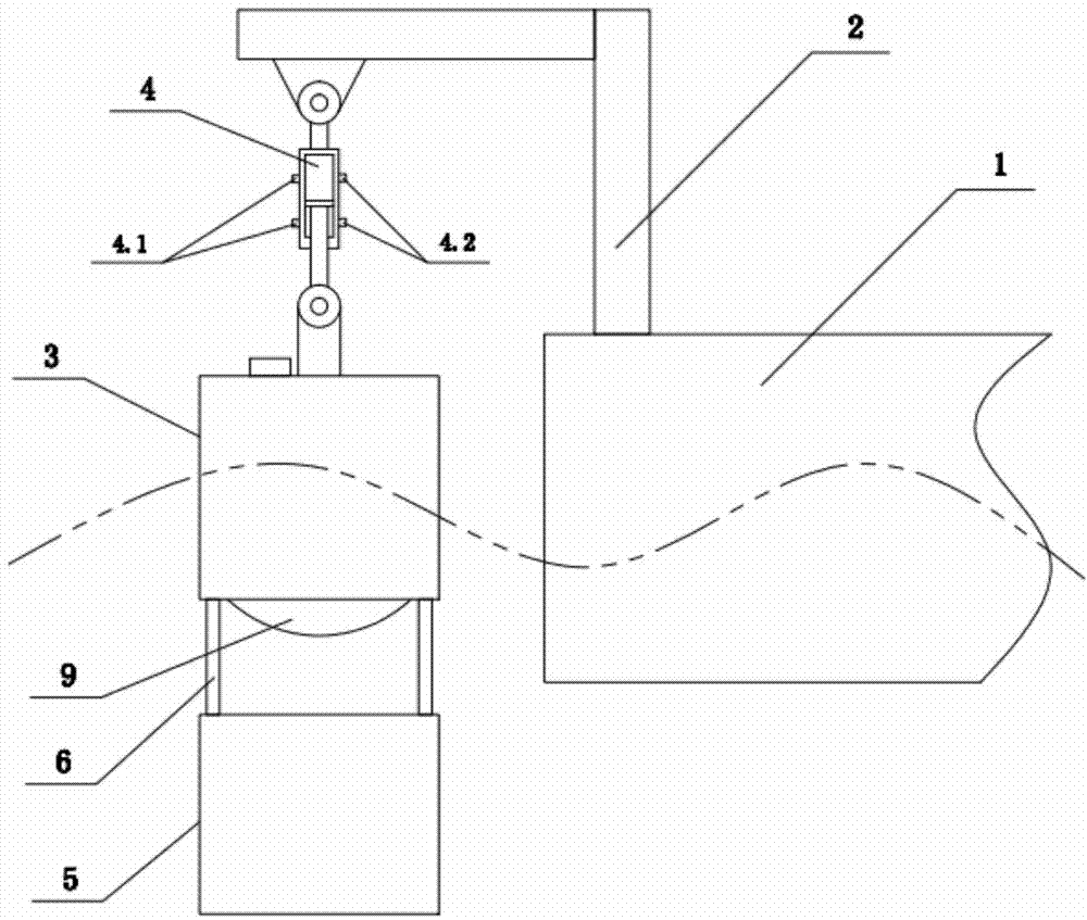 Wave energy and tide energy acquisition set