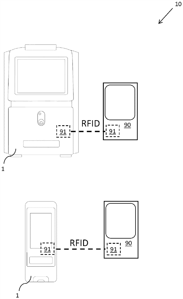 Point-of-care testing (POCT) instrument and poct system