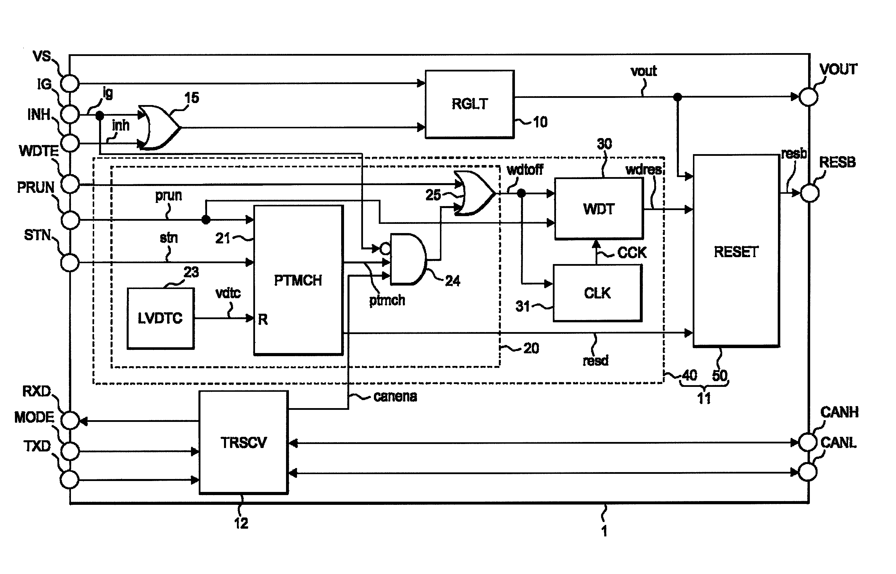 Watchdog circuit, power IC and watchdog monitor system