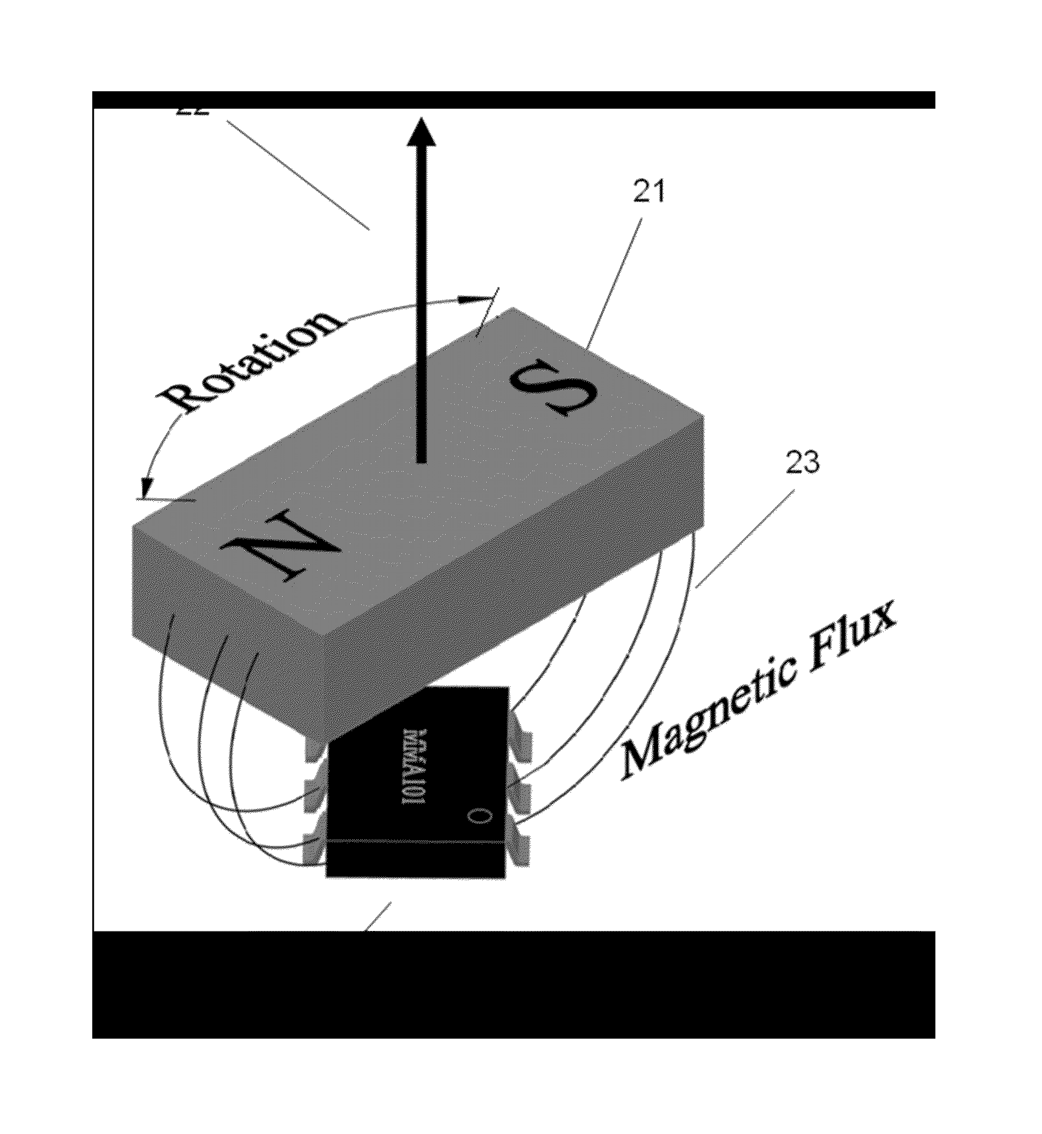 Full-bridge magnetoresistive rotation sensors and mass fabrication method