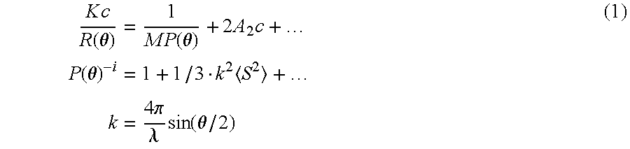 Hyaluronic acid gel, method of its production and medical material containing it