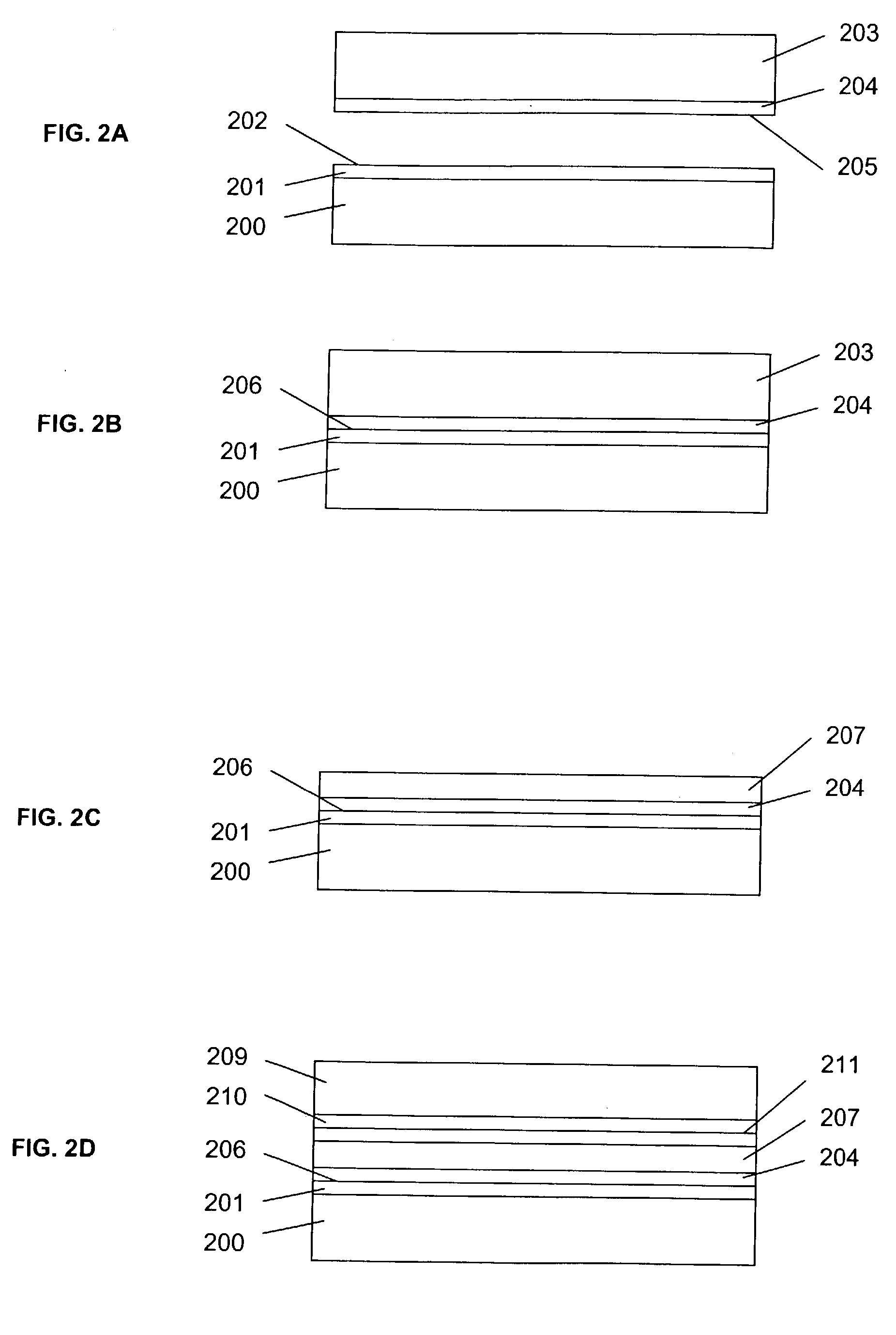 Method of room temperature covalent bonding