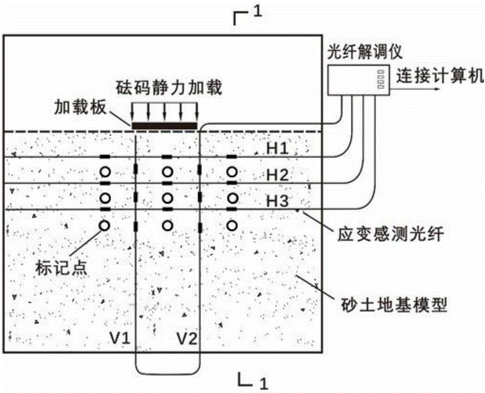 Distributed optical fiber monitoring calibration and test method and device for soil deformation