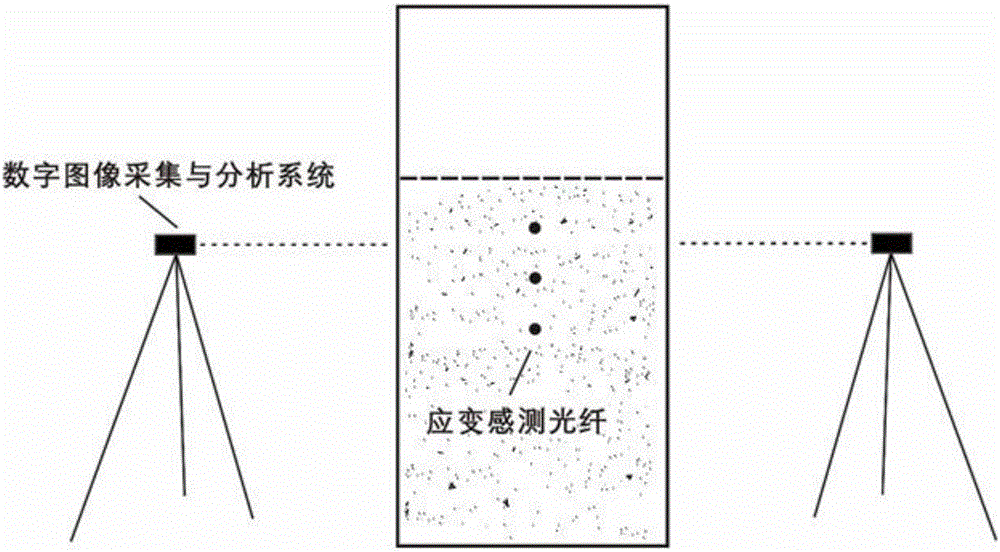 Distributed optical fiber monitoring calibration and test method and device for soil deformation