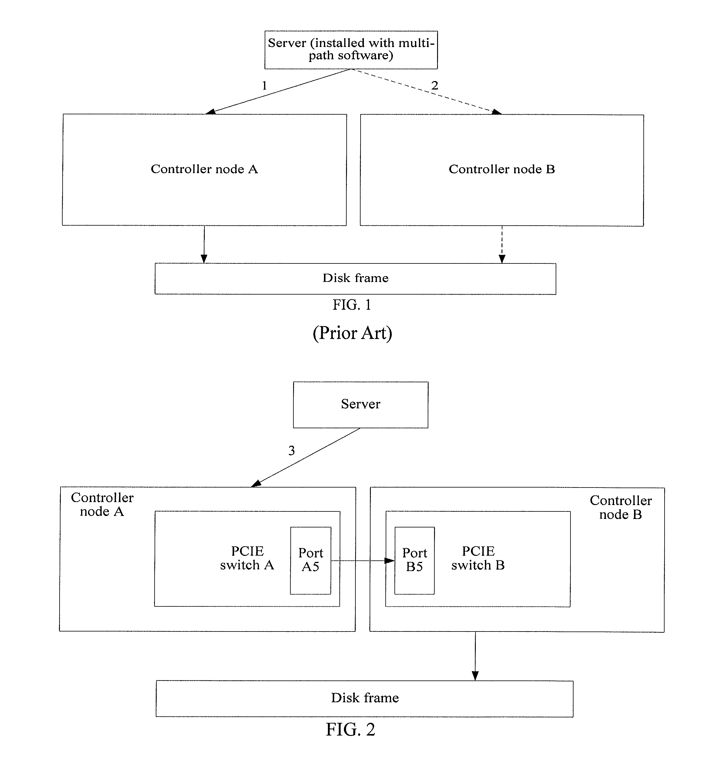 Switch disk array, storage system and data storage path switching method