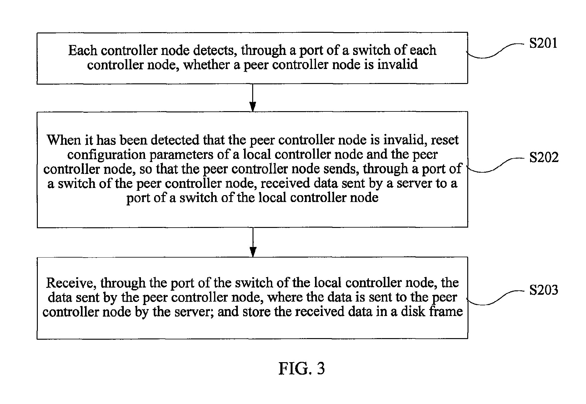 Switch disk array, storage system and data storage path switching method