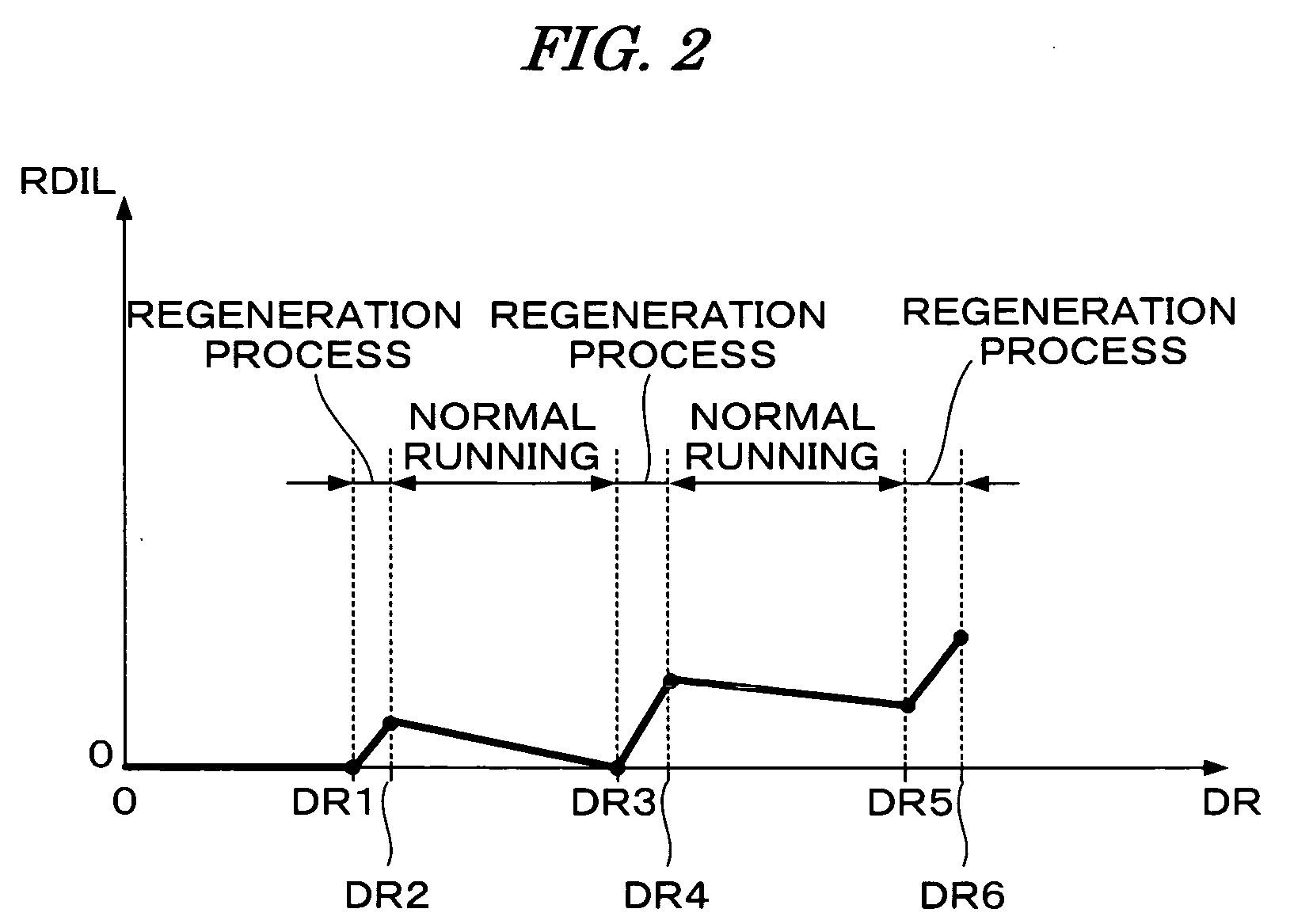 Exhaust gas purifying apparatus for internal combustion engine