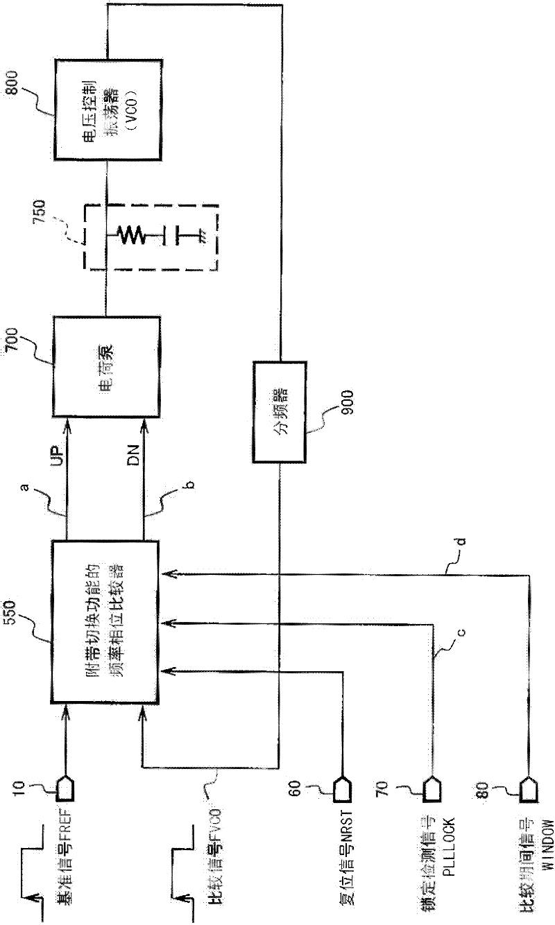 PLL circuit for reducing reference leak and phase noise