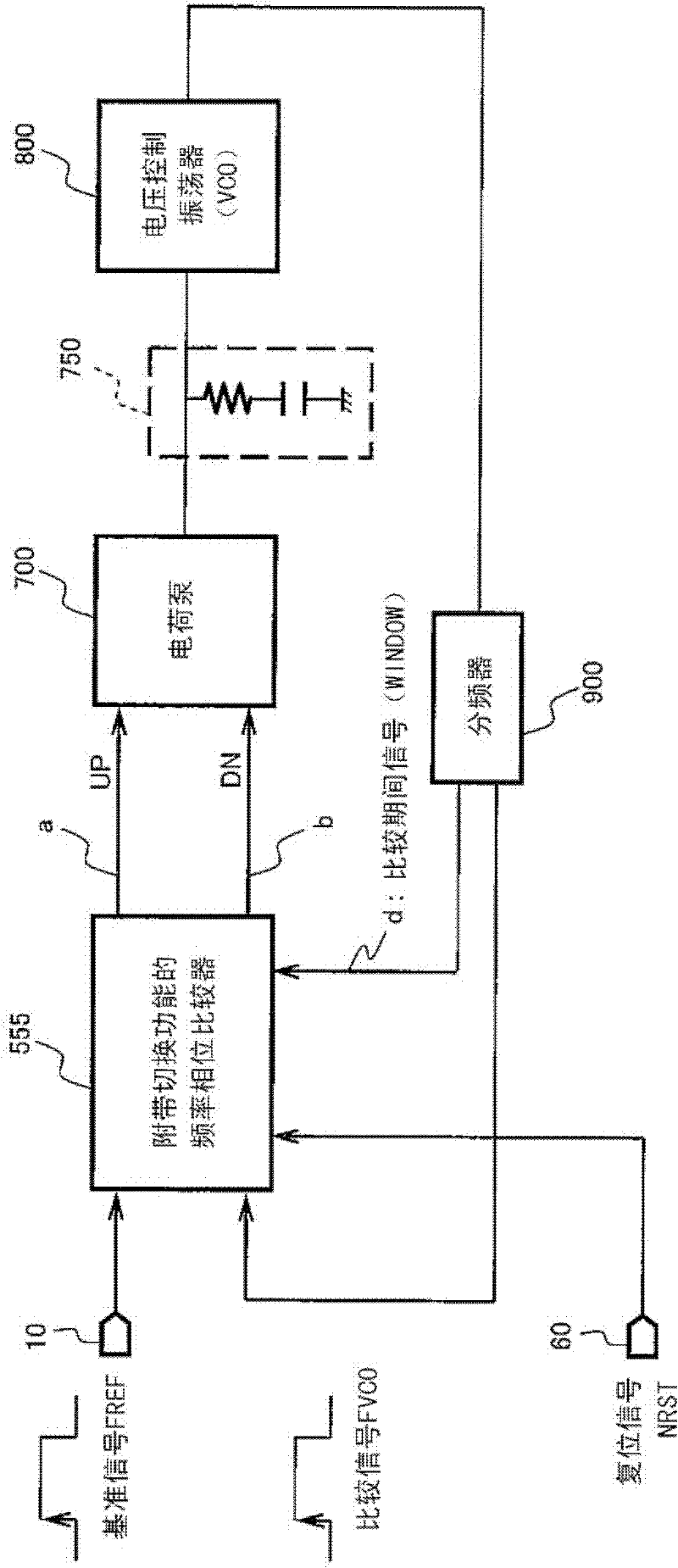 PLL circuit for reducing reference leak and phase noise