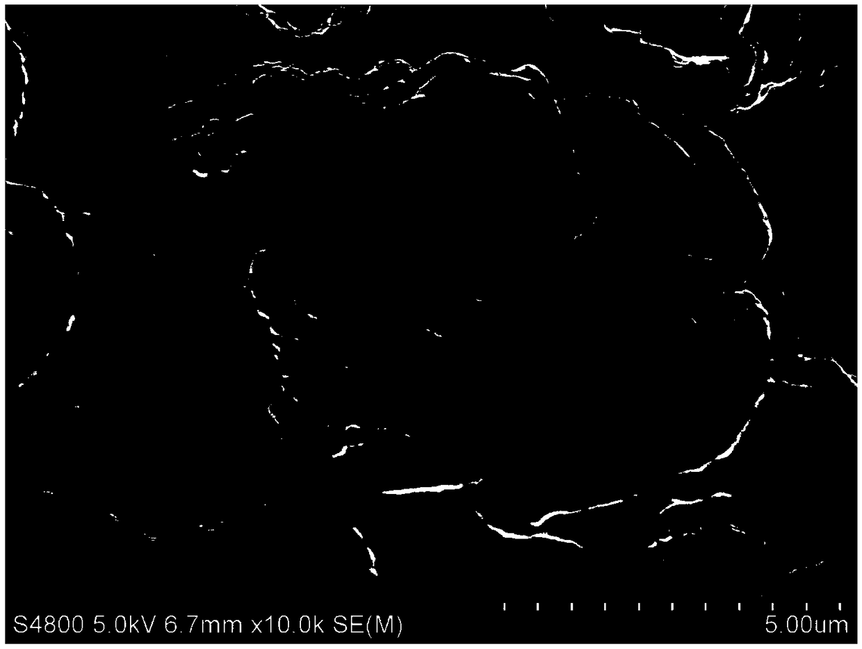 Adsorption material of 2,4-embutox in chernozem, preparation method and application thereof