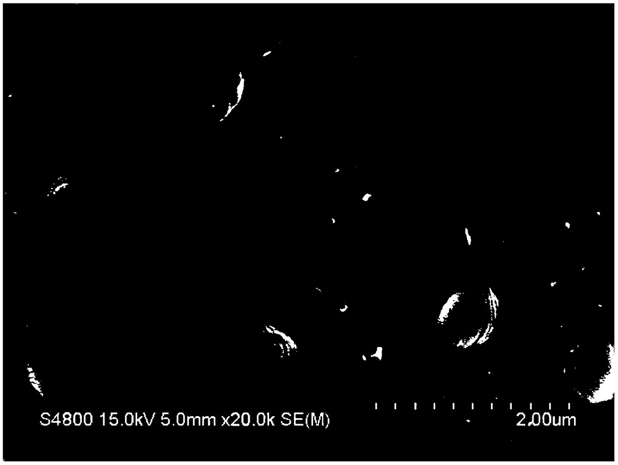 Adsorption material of 2,4-embutox in chernozem, preparation method and application thereof