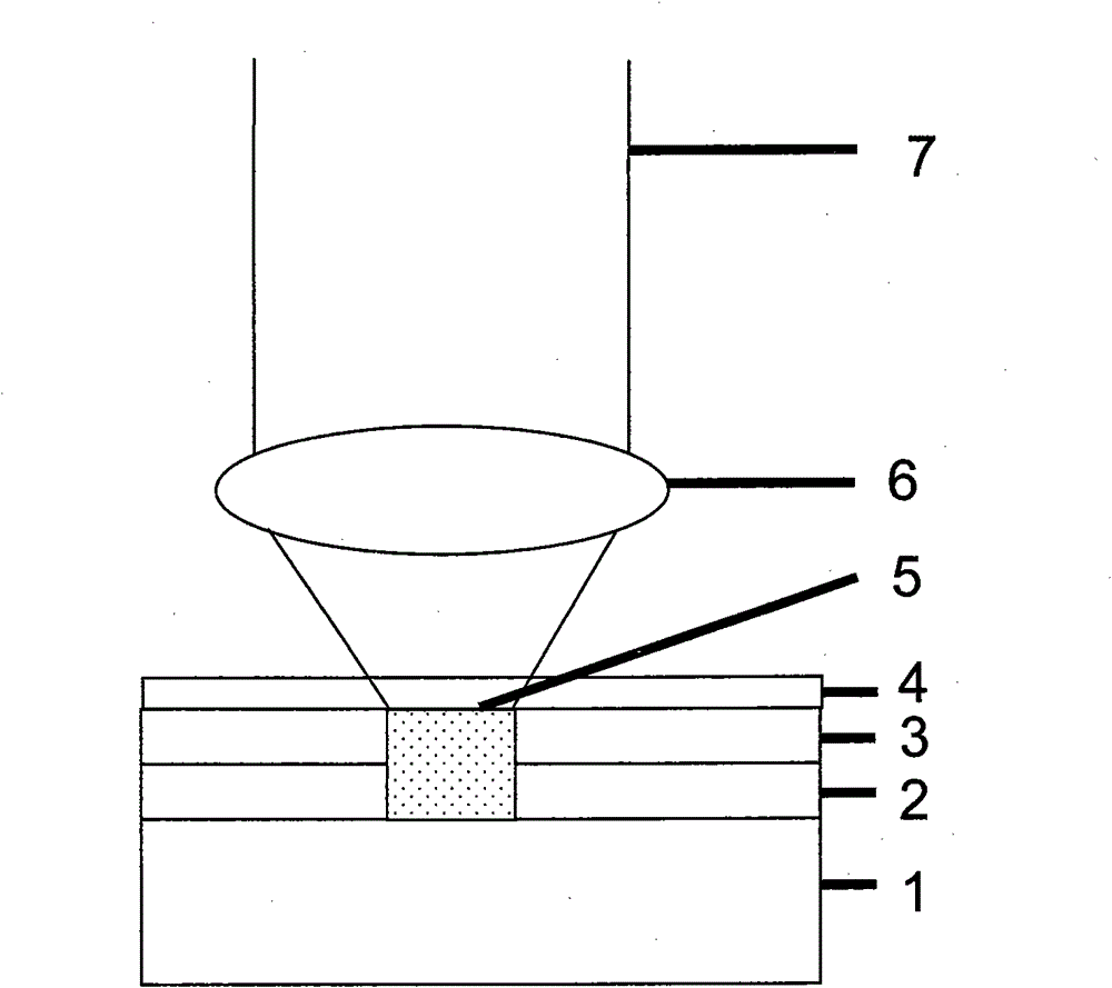 Metal nano particle composite material and preparation method thereof