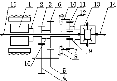 Two-gear coaxial electric drive system