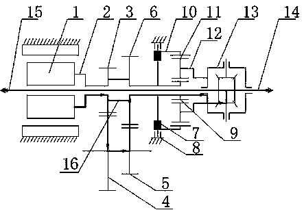 Two-gear coaxial electric drive system