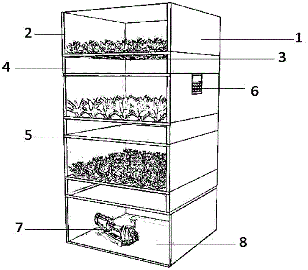 Heatable Home Garden Vegetable Planter