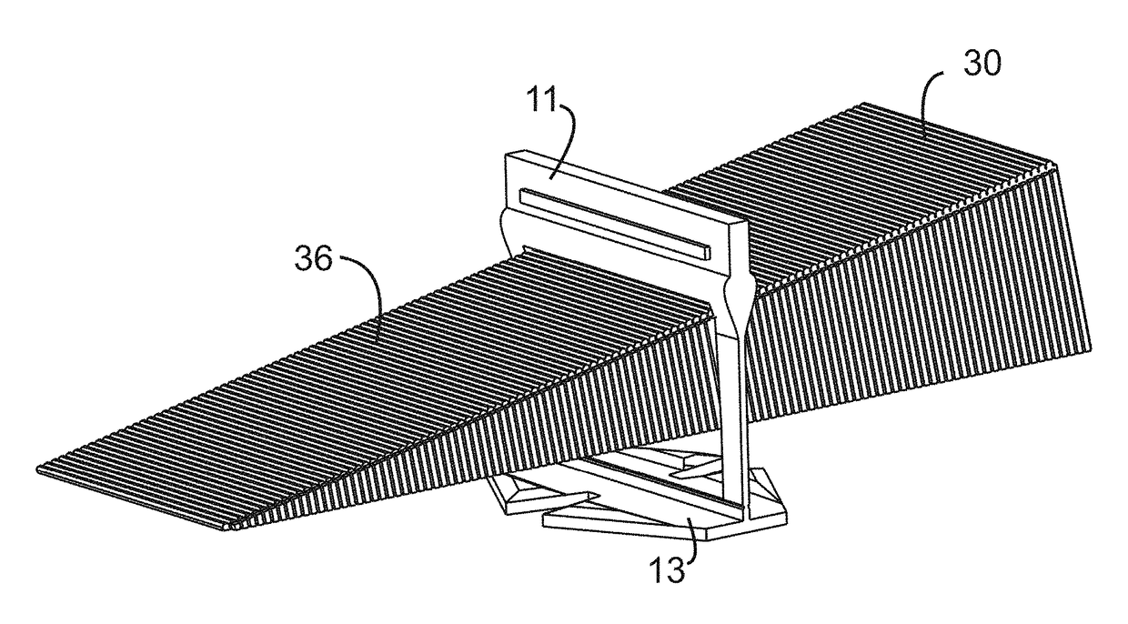 Adjusting device