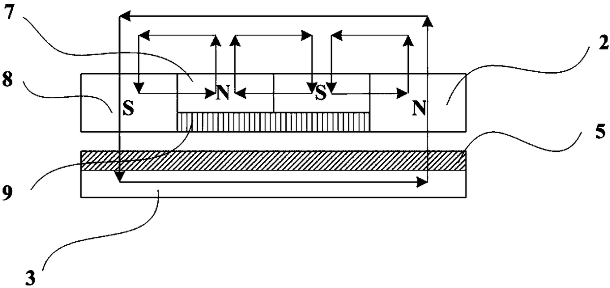 A disc-type dual-stator hybrid excitation motor