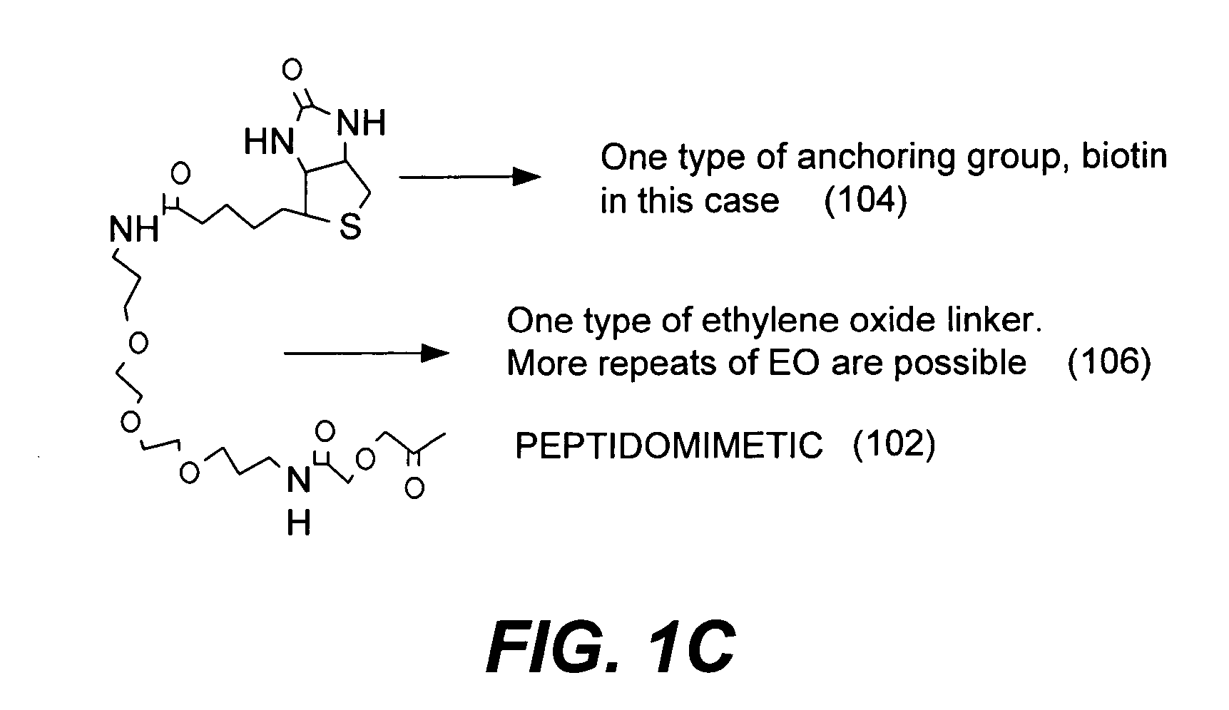 Microarrays on mirrored substrates for performing proteomic analyses