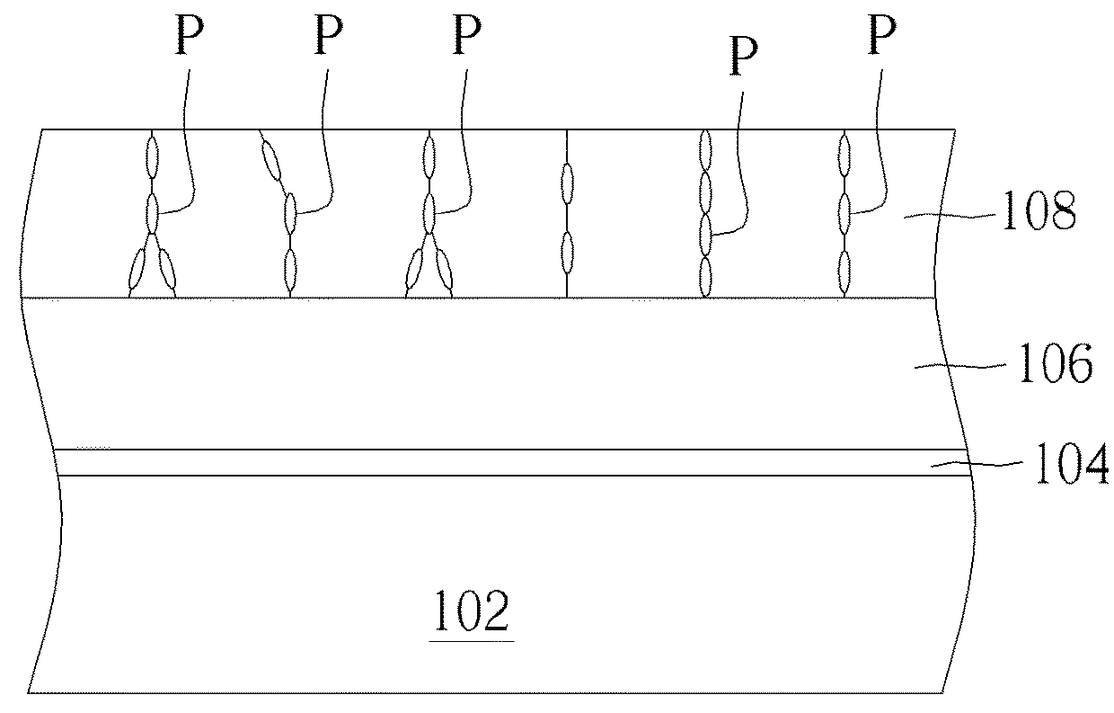 Method for fabricating metal gate structure