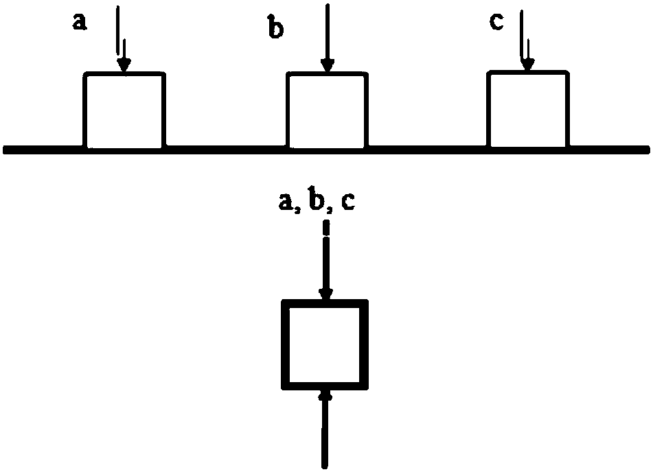 Test system capable of researching foundation mechanical behavior under action of cyclic moving load