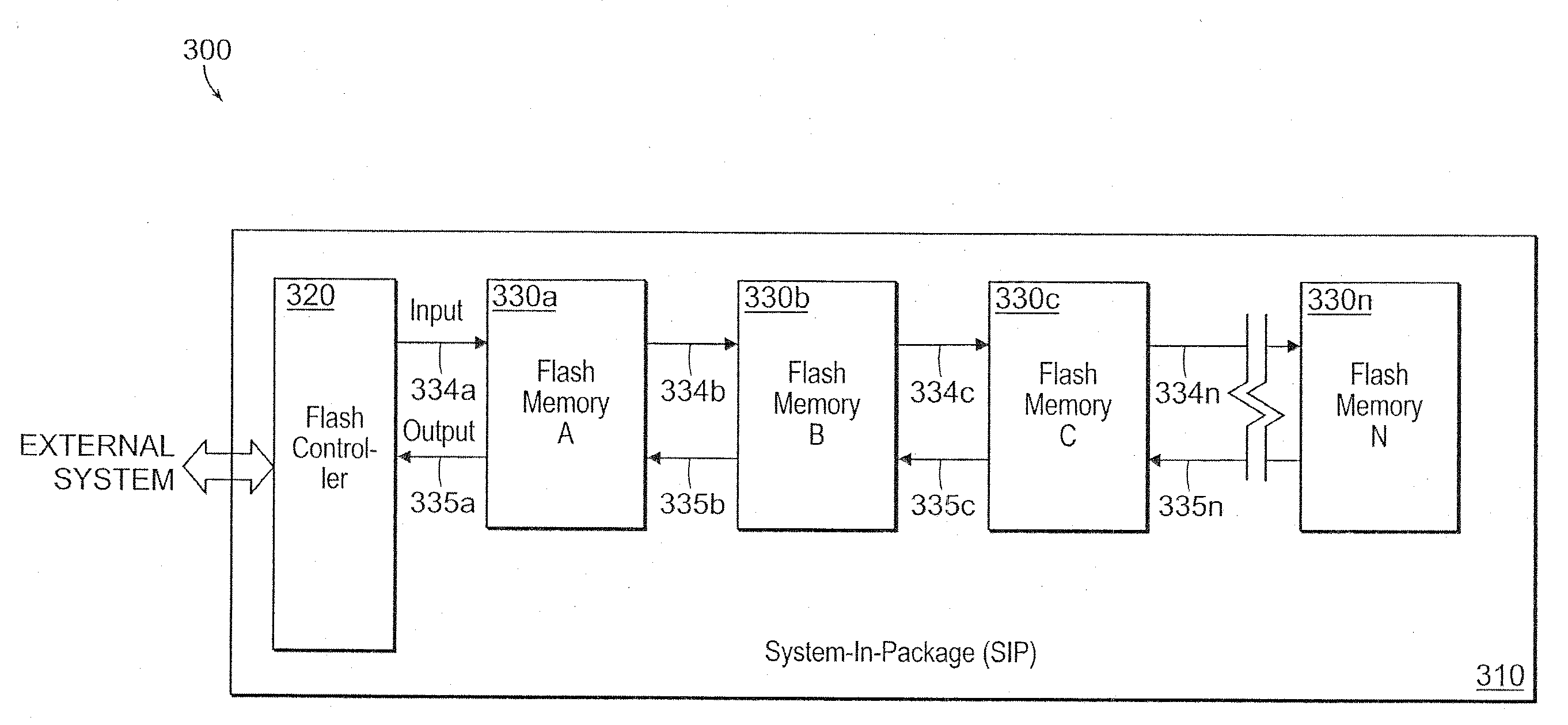 Nonvolatile memory system